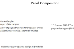 Panel-Composition-Zenit