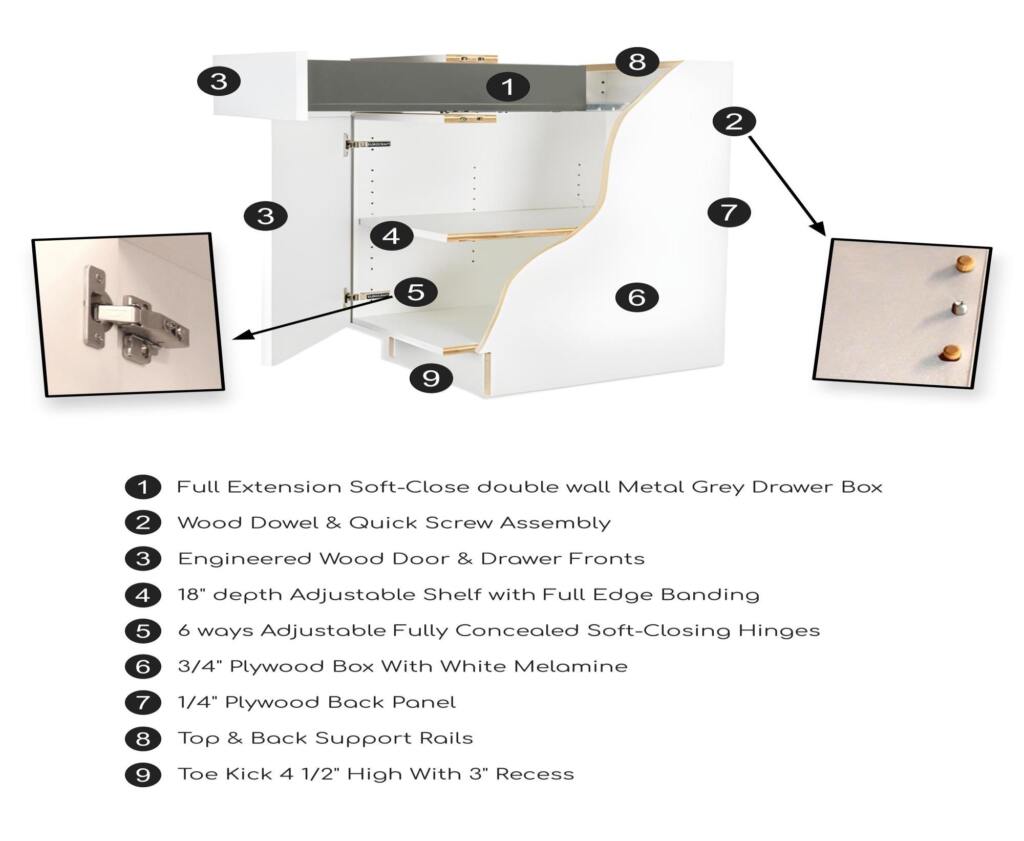 Construction Modern Cabinetry