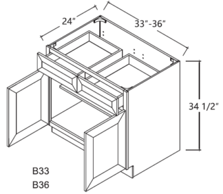 B33-B36