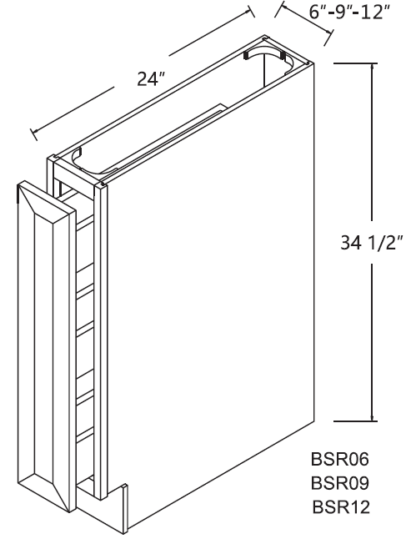 BSR06-BSR12