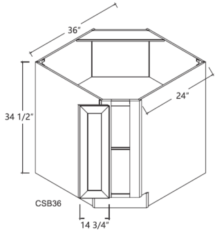 CSB36