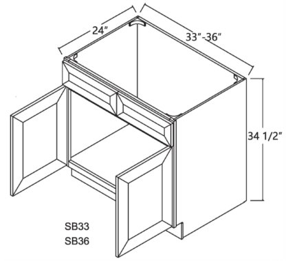 SB33-SB36