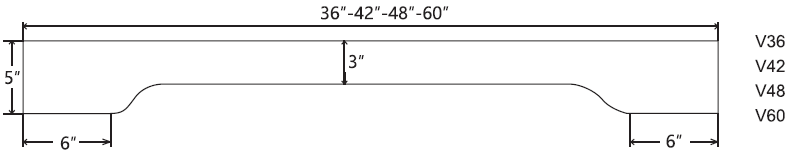 Nova Valance 36' x 5'