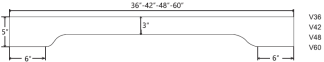 Valance 5' Height